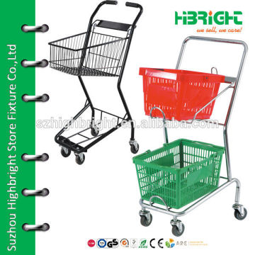 trolleys for shopping baskets